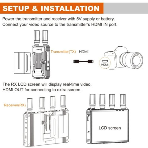 Émetteur-récepteur HDMI sans fil VRRIIS 083P avec prise en charge de l'écran 1TX à 5RX 400 m, prise : prise AU SH30041280-08